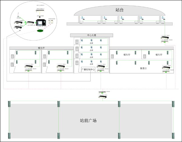 火车站广播系统.jpg